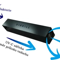 Jak funguje naše germicidní čistička vzduchu.